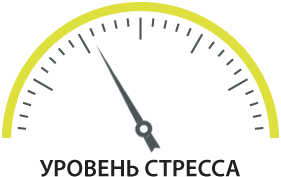 стресс тест результат